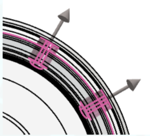 Color of Vectors of Holes.PNG
