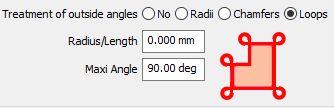 Treatmne tof Outside angles.PNG