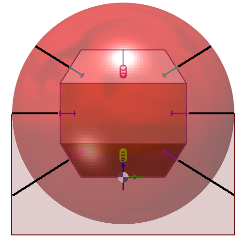 Safety Area-Machining Axis.png