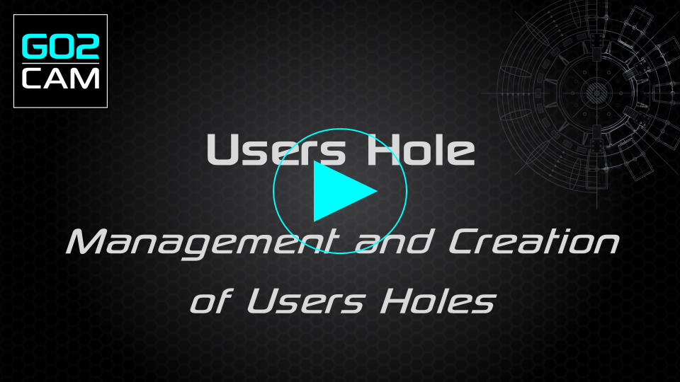 management and creation user holes play.png