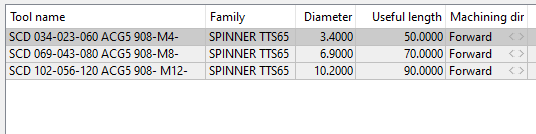 Tools Families3.png