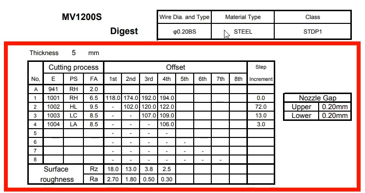 manufacturer table.PNG