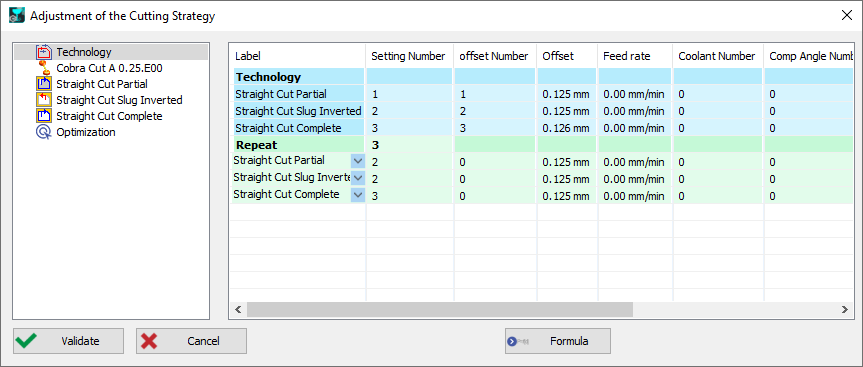 Adjustment of cutting strategy.png