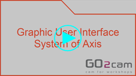 System of Axis.png