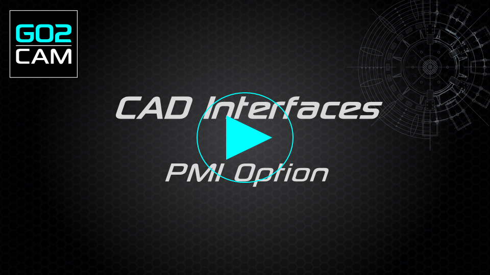 PMI option play.png