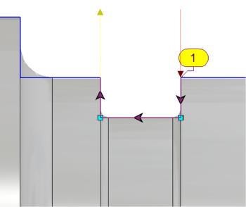 Turning Vectors - Grooving.png