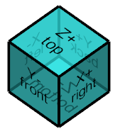 workplanes Box.png