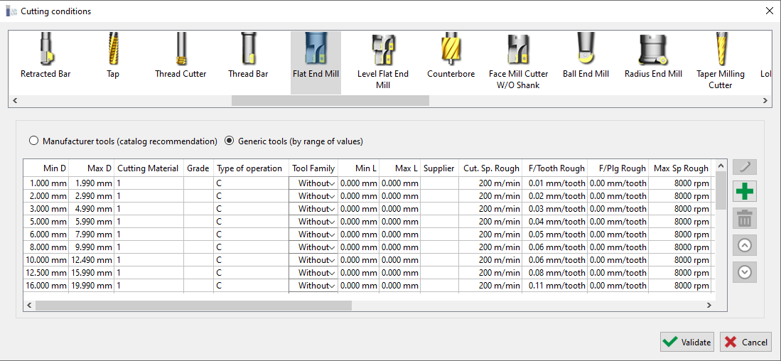 CC_Management of Tools2.png