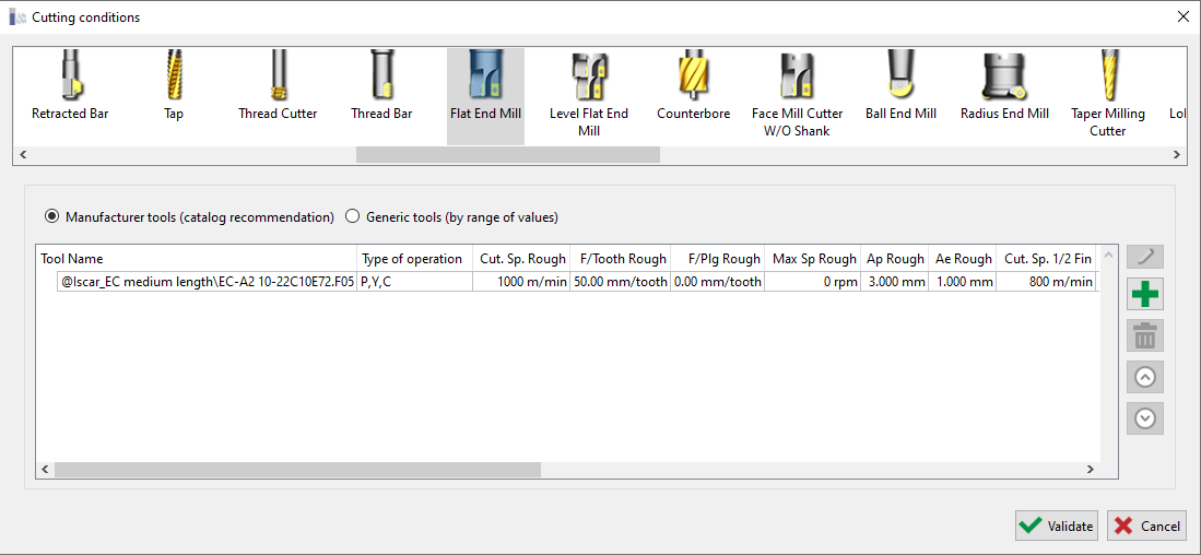 CC_Management of Tools.png