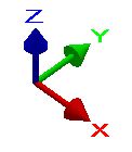 Systemaxis.JPG