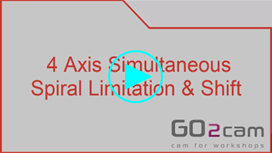 Spiral Limitation & Shift.png