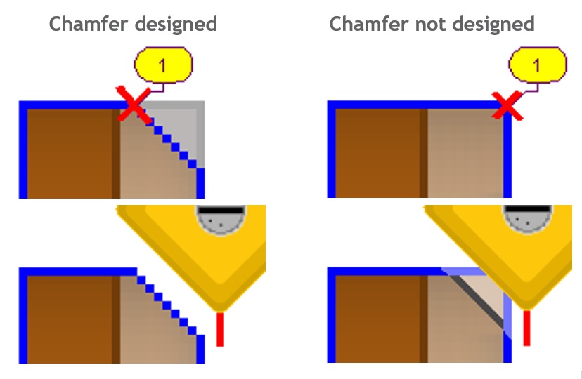 Chamfering (Turning).jpg