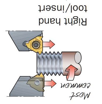 Rotated Right-hand thread.JPG
