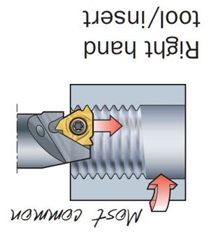Rotated Right-hand thread2.JPG