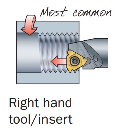 Right-hand thread2.JPG