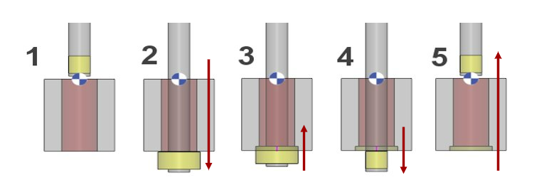 Stop for tooling.png