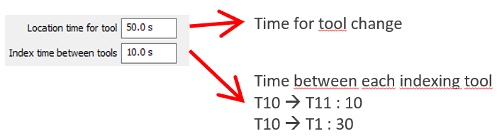 Location - Index time-20230918-121625.PNG