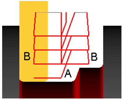 Plunge and Retract Angles.png