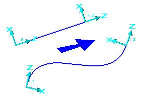 PlanFrenet.png